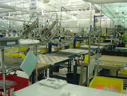 國外電子產品工廠 全球化生產與技術創新的驅動力